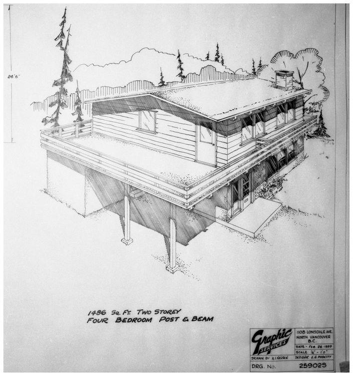Original digital objects not accessible