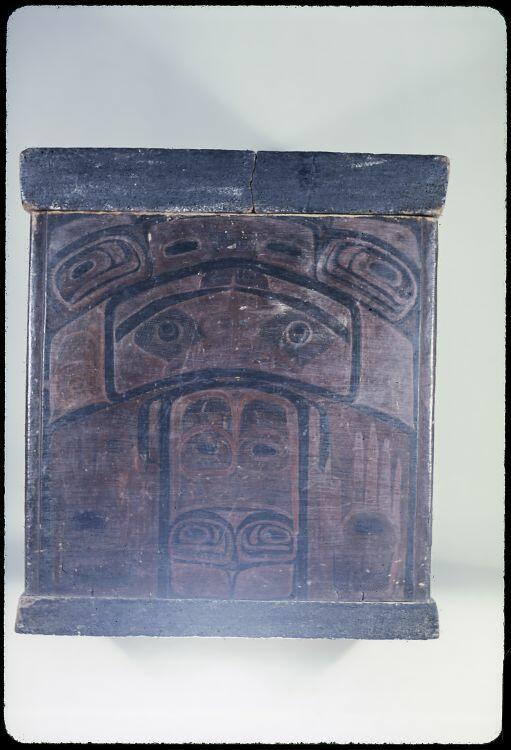 Original digital objects not accessible