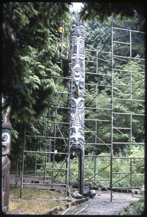 Original digital objects not accessible