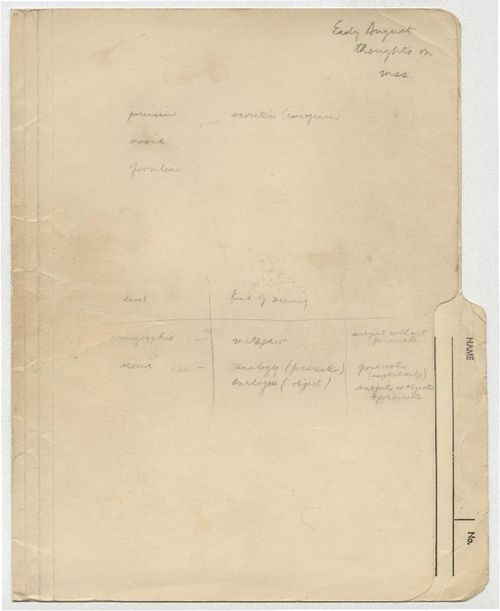 Open original digital objects