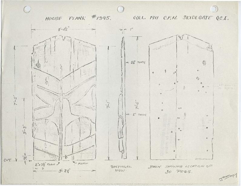 Open original digital objects
