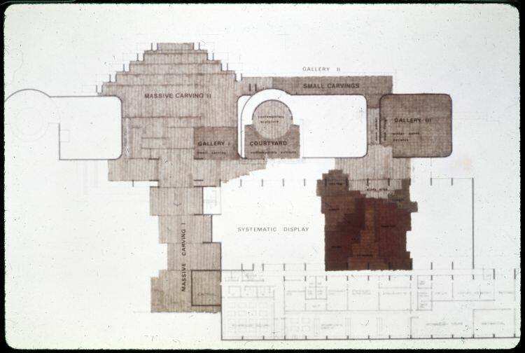 Original digital objects not accessible